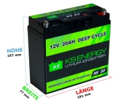 Batterie für Elektroroler